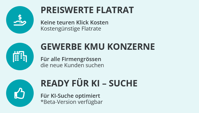 Webseiten Erstellung für Schweiz